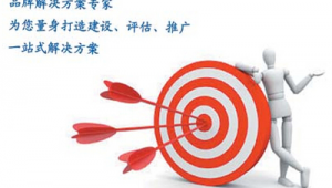 福州旅游网络推广-网友赵德柱的博客