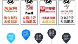 拼多多网络推广团队-网友赵德柱的博客