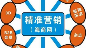 眉山市网络推广