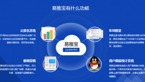 易推网络推广-网友赵德柱的博客