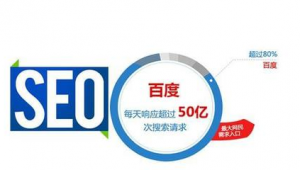 百度网络推广基本方法-网友赵德柱的博客