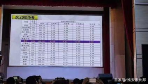 淮安市做百度排名