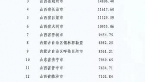 榆林市做百度排名