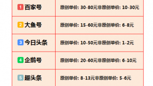 自媒体平台-网友赵德柱的博客