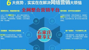 石狮网络营销推广-网友赵德柱的博客