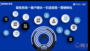 山东行业网络推广-网友赵德柱的博客