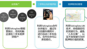 区域性网络推广-网友赵德柱的博客