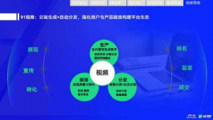 广州网络推广方法-网友赵德柱的博客