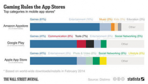 推荐6个免费国外自媒体平台-网友赵德柱的博客