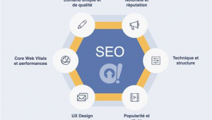 网络推广如何快速获客-网友赵德柱的博客