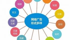 网络自媒体推广兼职-网友赵德柱的博客