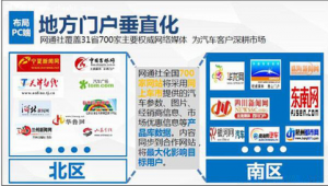 保定汽车网络推广-网友赵德柱的博客