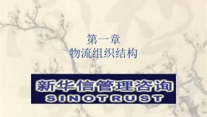 怎么做网络品牌推广