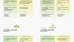 网络推广师 培训-网友赵德柱的博客