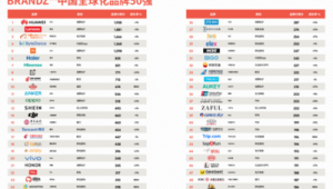 环球易购海外网络推广-网友赵德柱的博客