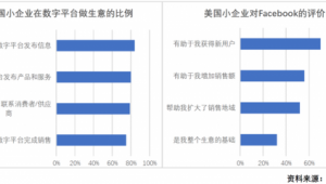 礼品店网络推广计划-网友赵德柱的博客