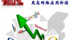 北京网络seo推广公司-网友赵德柱的博客