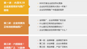 网络推广课程大纲-网友赵德柱的博客