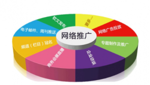 网络广告推广服务商-网友赵德柱的博客