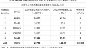 吴忠市做百度排名