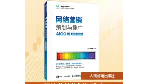 网络推广策划包含哪些内容-网友赵德柱的博客