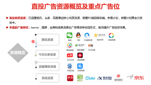 网络推广广告投放-网友赵德柱的博客