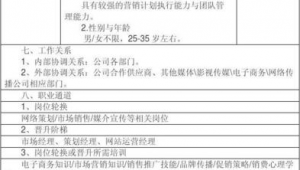 网络推广主管具备技能-网友赵德柱的博客