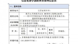 江苏常州网络推广-网友赵德柱的博客