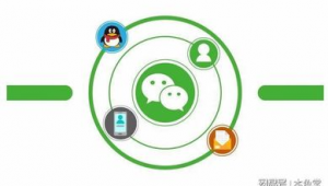 怎么样做自媒体-网友赵德柱的博客