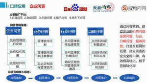 孝感市百度seo