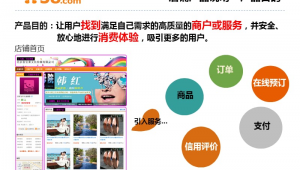 网络店铺推广方案ppt-网友赵德柱的博客