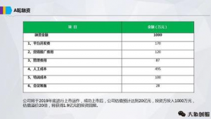 公司网络推广计划书-网友赵德柱的博客