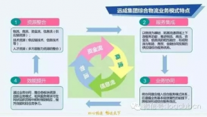 B2B网络推广怎么创新-网友赵德柱的博客