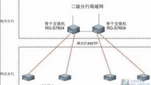 绍兴网络推广方案服务-网友赵德柱的博客