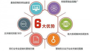 深圳网络推广行业-网友赵德柱的博客