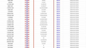 新乡网络霸屏推广代理-网友赵德柱的博客