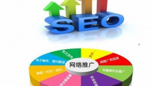 招商网络推广专员-网友赵德柱的博客