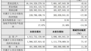 良品铺子网络推广策略-网友赵德柱的博客