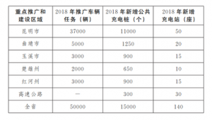 昆明网络推广公司报价-网友赵德柱的博客
