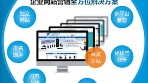 全网网络推广电话多少-网友赵德柱的博客