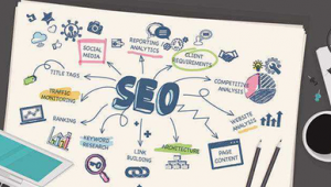 网络推广优化关键词-网友赵德柱的博客