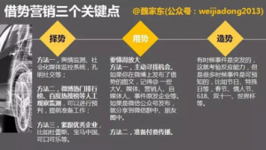 自媒体营销的五个关键点-网友赵德柱的博客