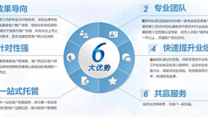 网络推广开户客户来源-网友赵德柱的博客