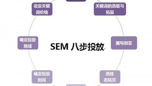 如何撰写网络推广方案-网友赵德柱的博客