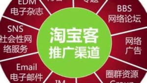 淘宝网店网络推广方式-网友赵德柱的博客
