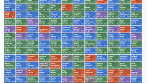 网络推广员职位描述-网友赵德柱的博客