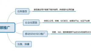 网络推广软文商家任务-网友赵德柱的博客