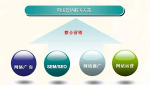 济宁市SEM
