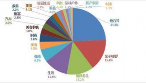 自媒体广告投放-网友赵德柱的博客