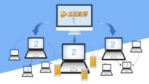 网络推广代理OEM-网友赵德柱的博客